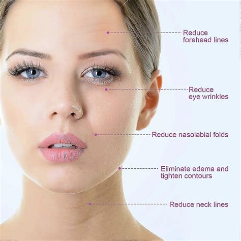 face roller results|anti aging facial roller.
